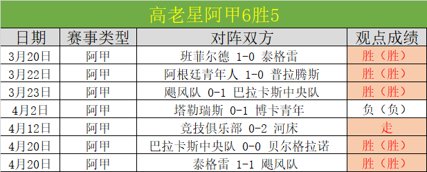 周五,大乐透期号,专家质合分,500比分官网,体育赛事比分,足球篮球赛事比分,赛事数据平台,体育赛事资讯