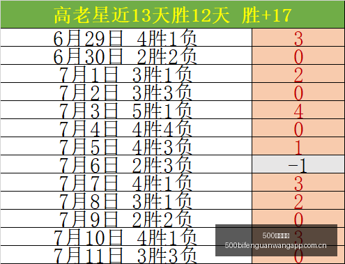 澳超焦点,澳足总近况,解析,500比分官网,体育赛事比分,足球篮球赛事比分,赛事数据平台,体育赛事资讯