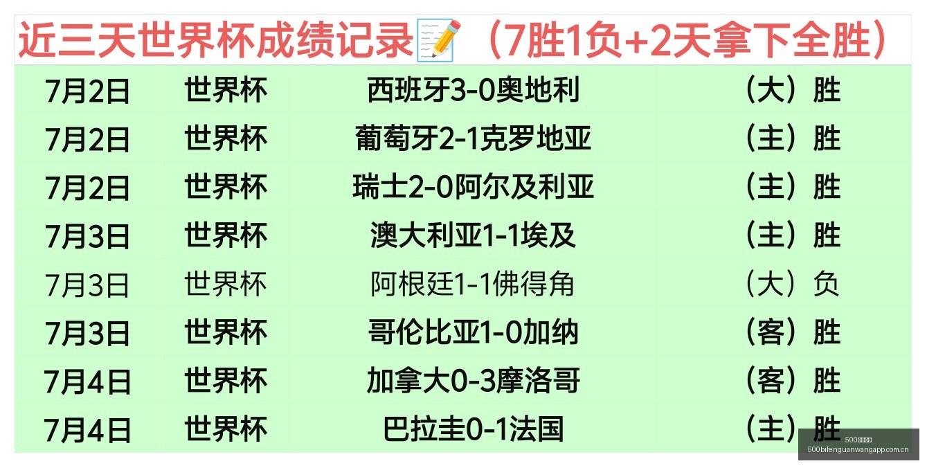 小米电竞新,品发布,引领性能新,500比分官网,体育赛事比分,足球篮球赛事比分,赛事数据平台,体育赛事资讯