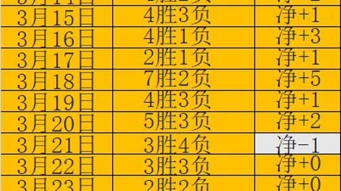 杨佳敏马国羽公开赛中击败高昉洁晋级八强