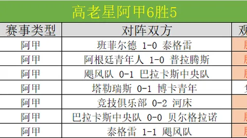 周五308大乐透期号专家质合分析推荐：爵士VS火箭